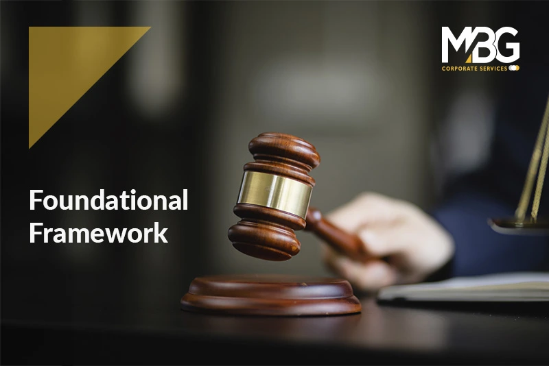 Foundational Framework